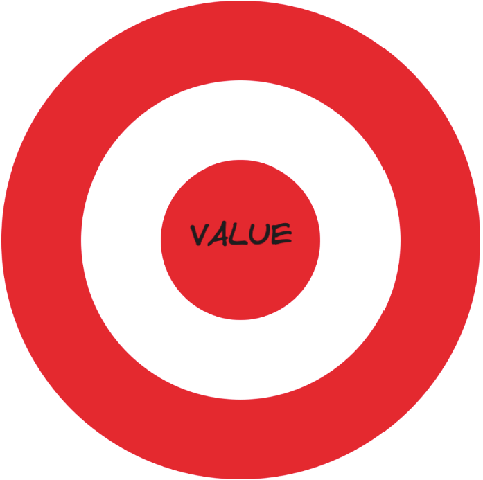 Value-target